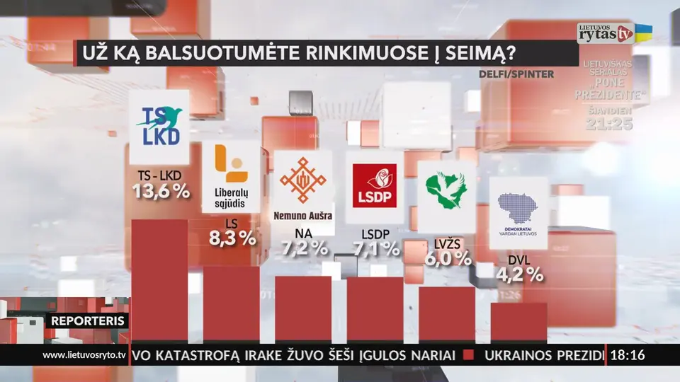 „Reporteris“ 2026-03-13 penktadienis